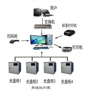 QQ图片20161007225635.jpg